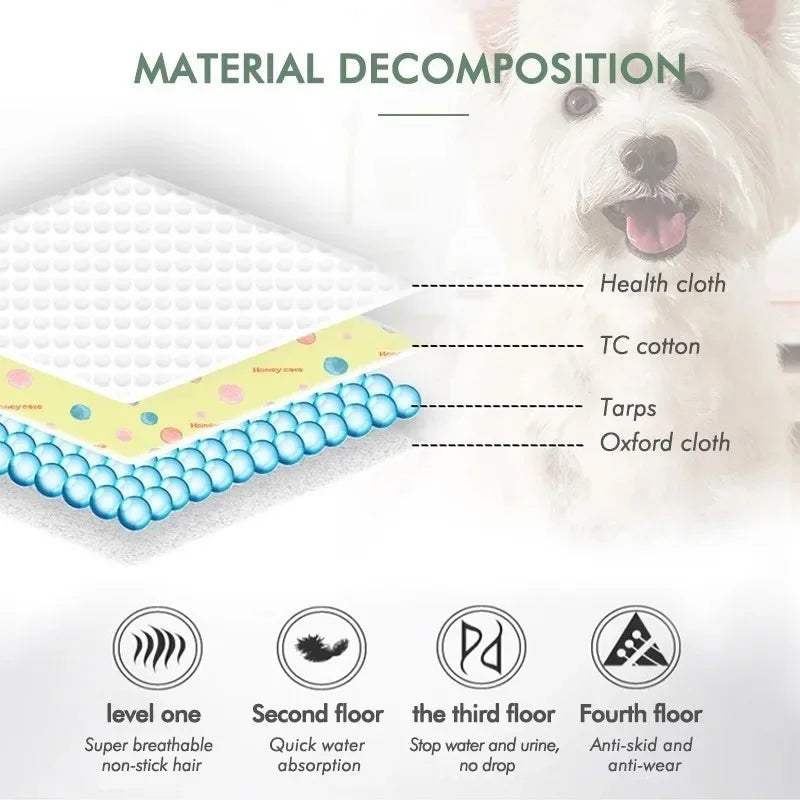 Washable Pet Pee Pads – Reusable
