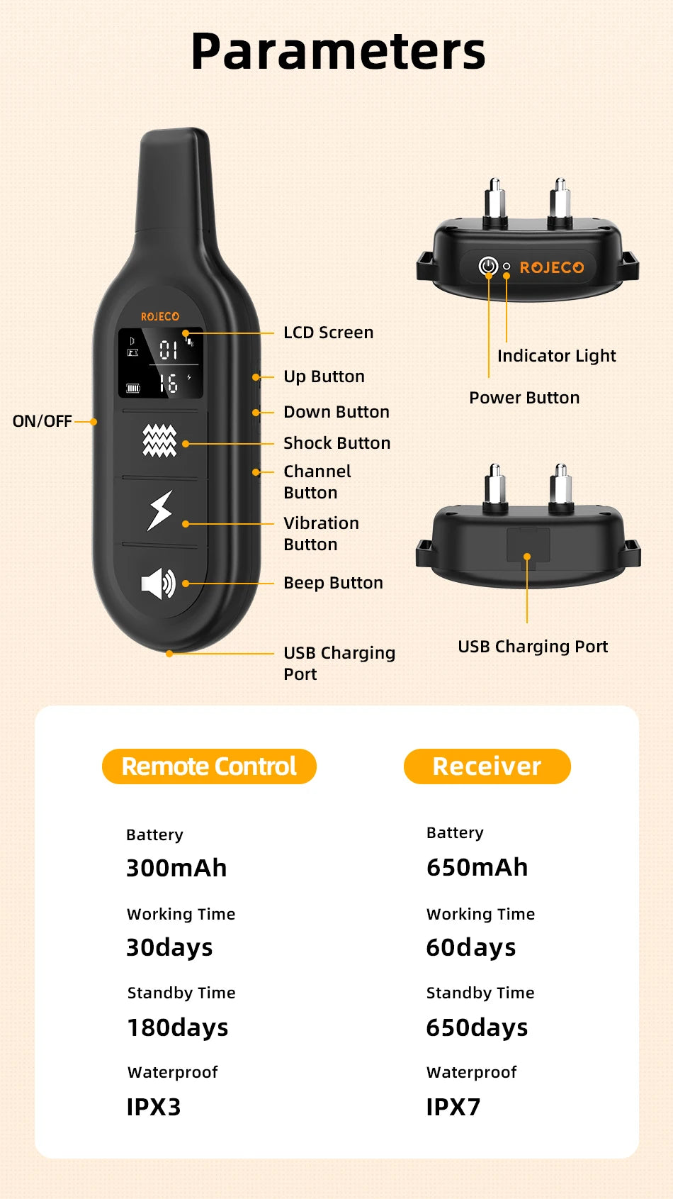 Rechargeable Pet Training Collar