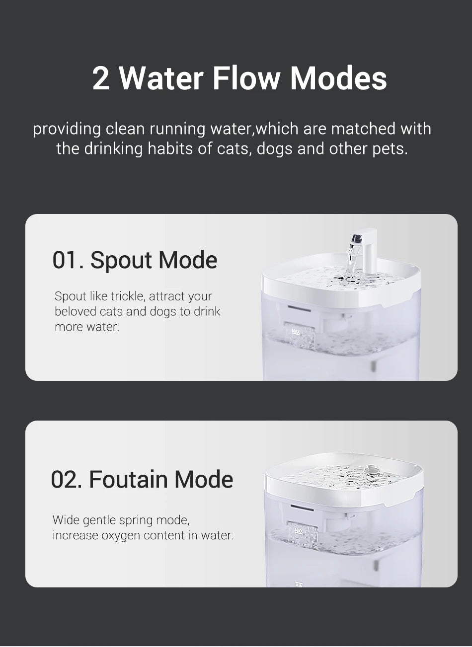 Smart Pet Water Fountain with Filter