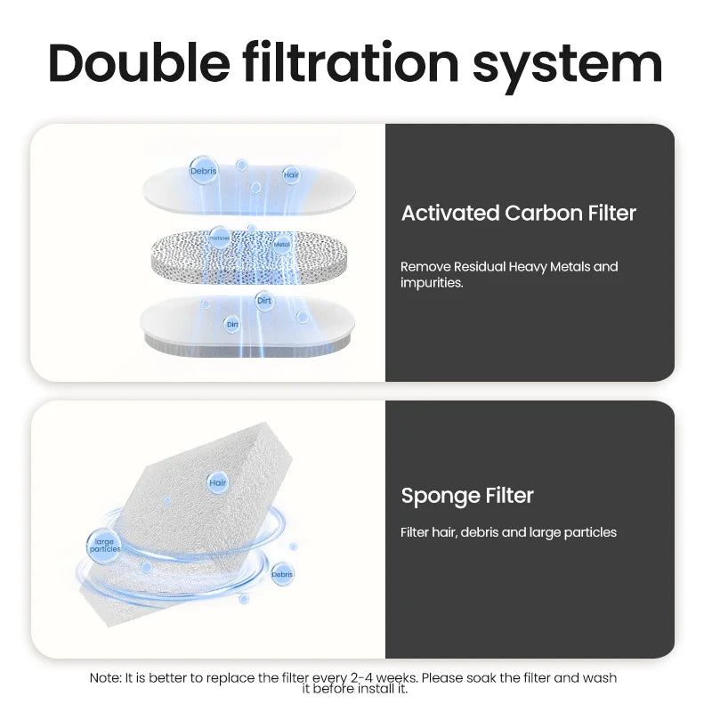 Smart Pet Water Fountain with Filter