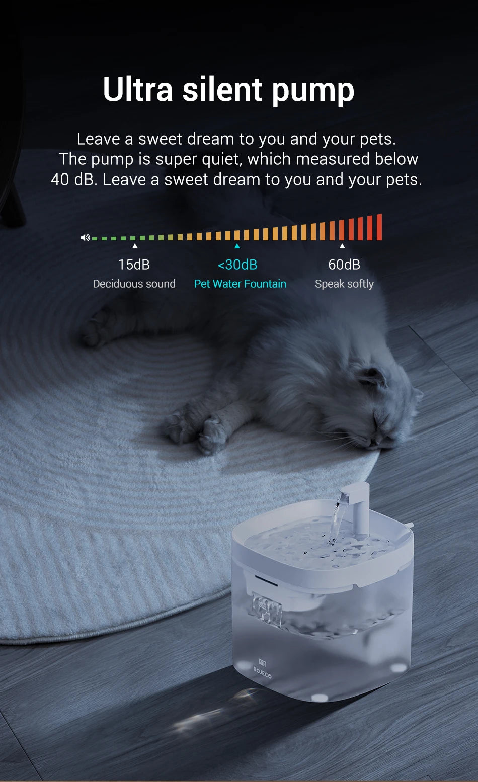 Smart Pet Water Fountain with Filter